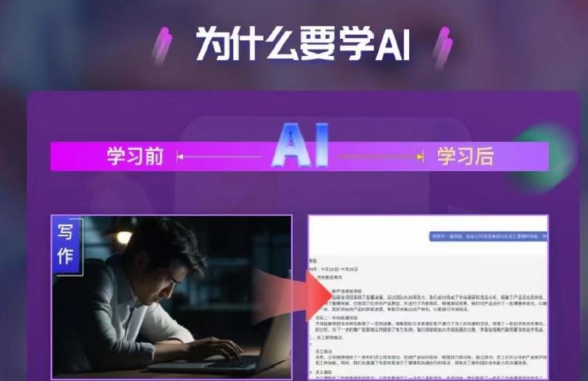 【第7667期】张诗童-人人都要学的-人工智能特训营，落地实操 效率提升 玩转生图插图