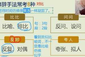 【8339期】包君成-中考阅读作文高阶方法班