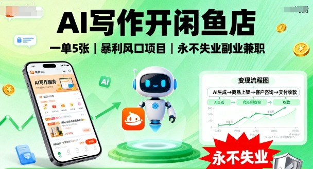 【9629期】AI写作开闲鱼店，一单5张，暴利风口项目，永不失业副业兼职