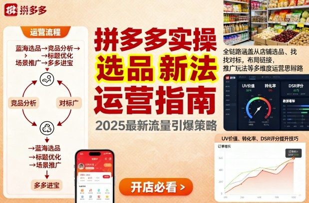 【9638期】拼多多实操新玩法，全链路涵盖从店铺选品、找对标，布局链接，推广玩法等多维度运营思路